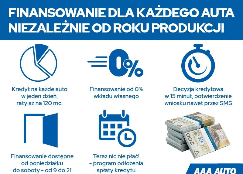 Volvo V60 cena 84000 przebieg: 190117, rok produkcji 2018 z Michałowo małe 436